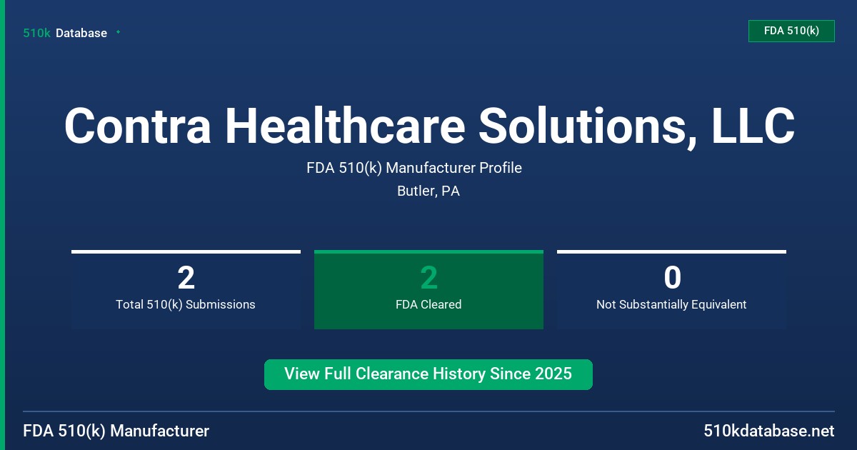 Contra Healthcare Solutions, LLC FDA 510(k) Manufacturer Profile