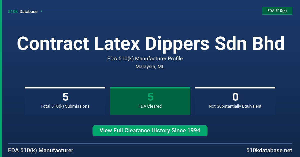 Contract Latex Dippers Sdn Bhd FDA 510(k) Manufacturer Profile