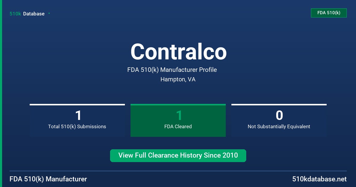 Contralco FDA 510(k) Manufacturer Profile