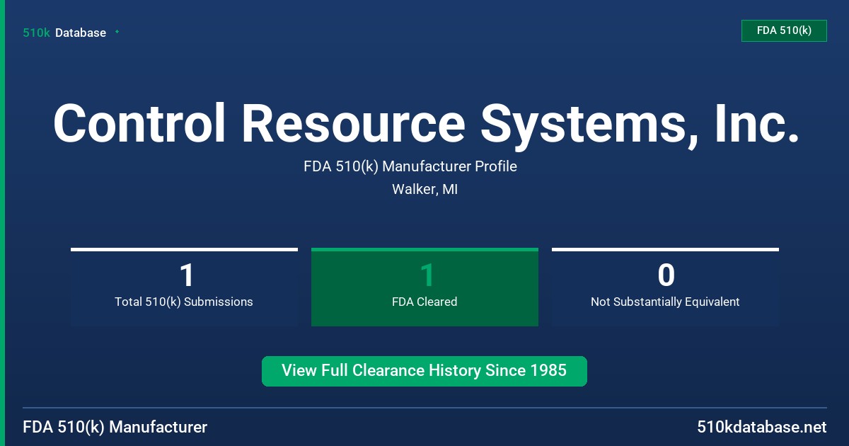 Control Resource Systems, Inc. FDA 510(k) Manufacturer Profile