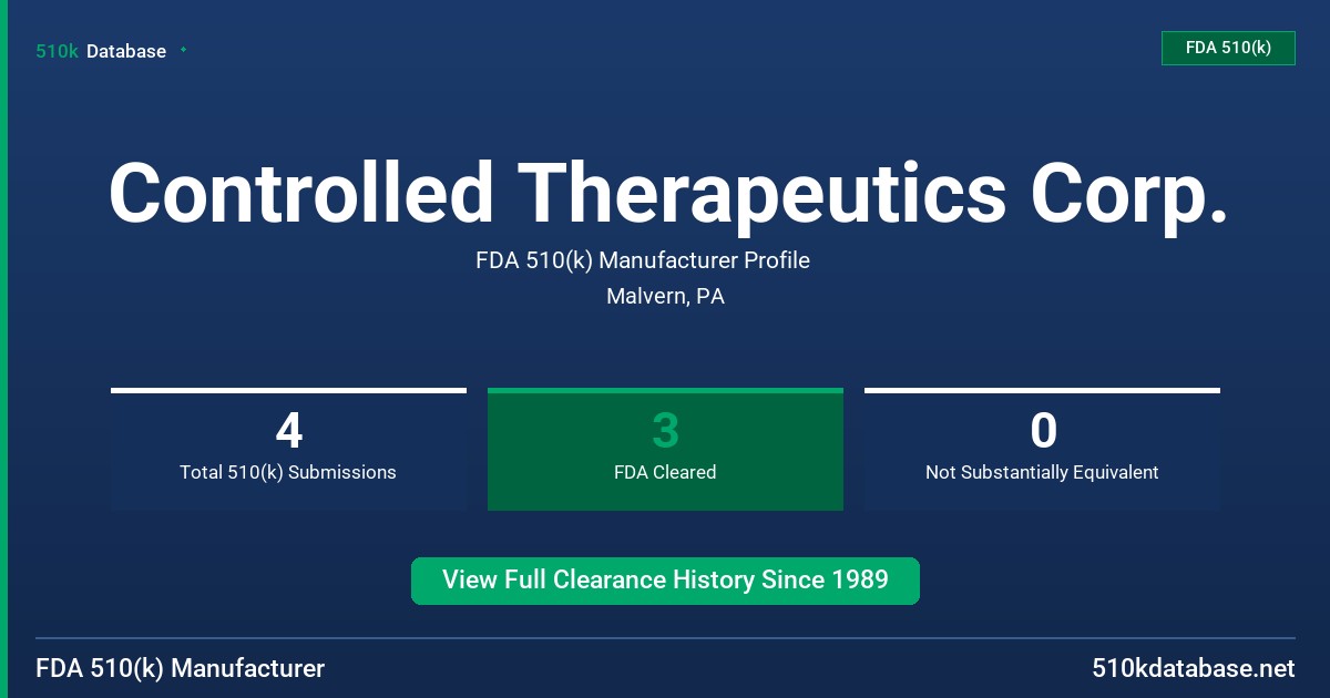 Controlled Therapeutics Corp. FDA 510(k) Manufacturer Profile