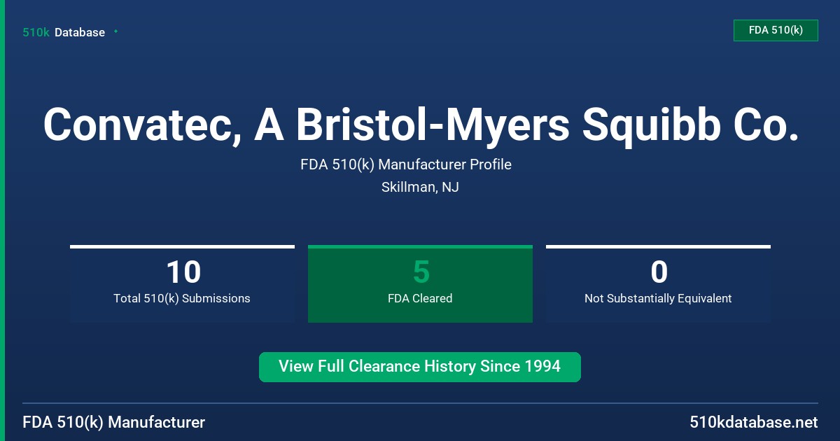 Convatec, A Bristol-Myers Squibb Co. FDA 510(k) Manufacturer Profile