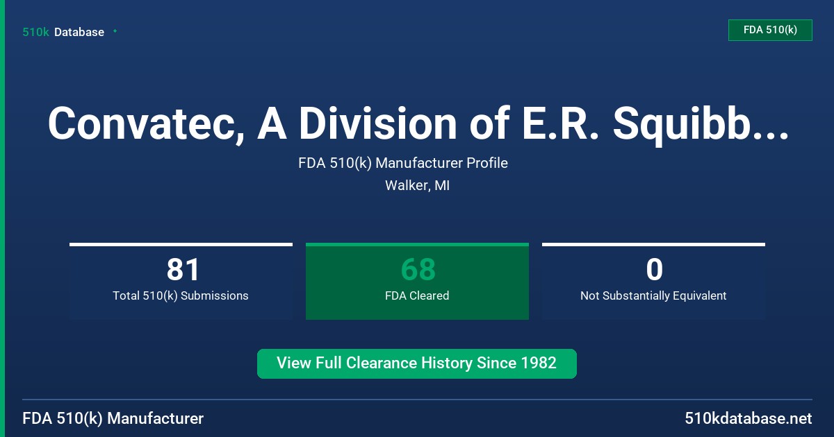 Convatec, A Division of E.R. Squibb & Sons FDA 510(k) Manufacturer Profile