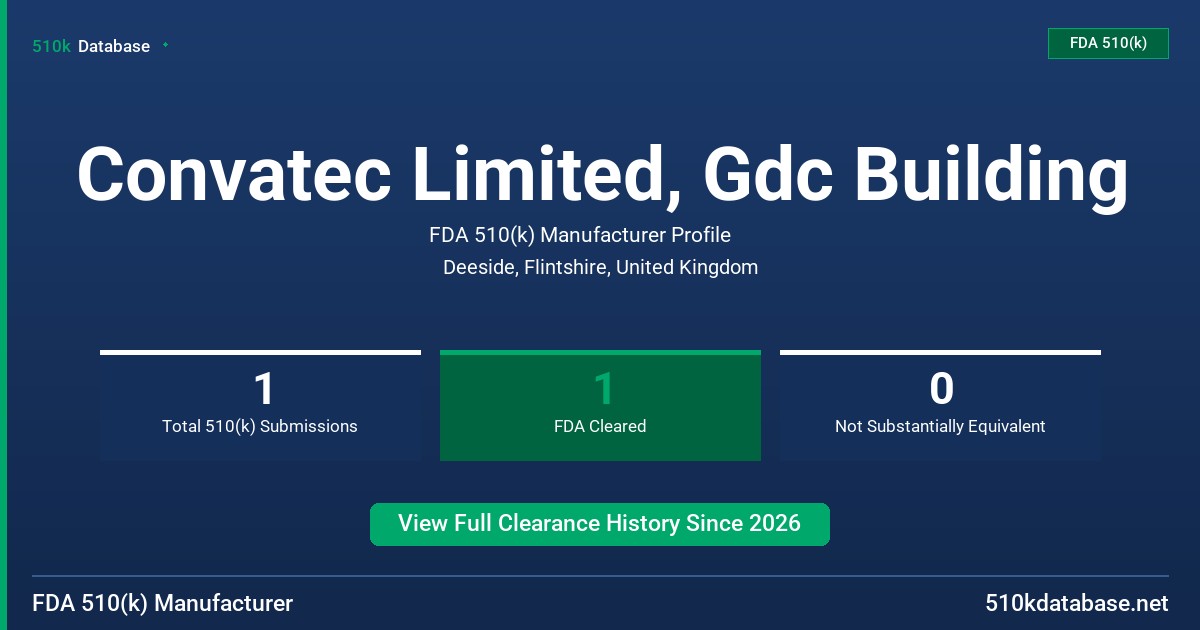 Convatec Limited, Gdc Building FDA 510(k) Manufacturer Profile