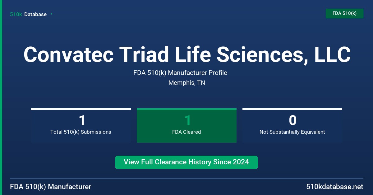 Convatec Triad Life Sciences, LLC FDA 510(k) Manufacturer Profile