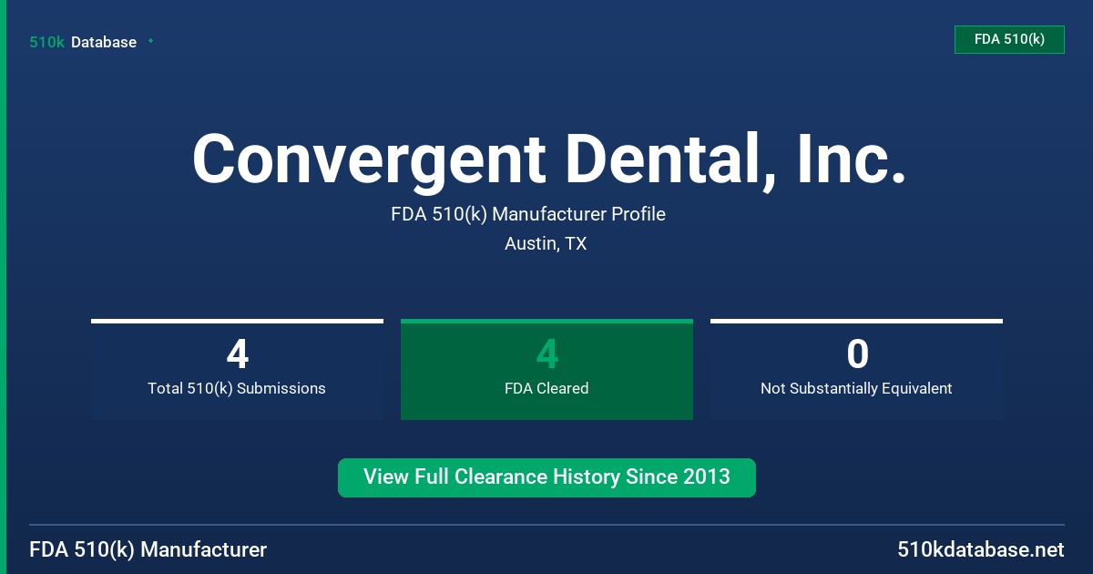 Convergent Dental, Inc. FDA 510(k) Manufacturer Profile