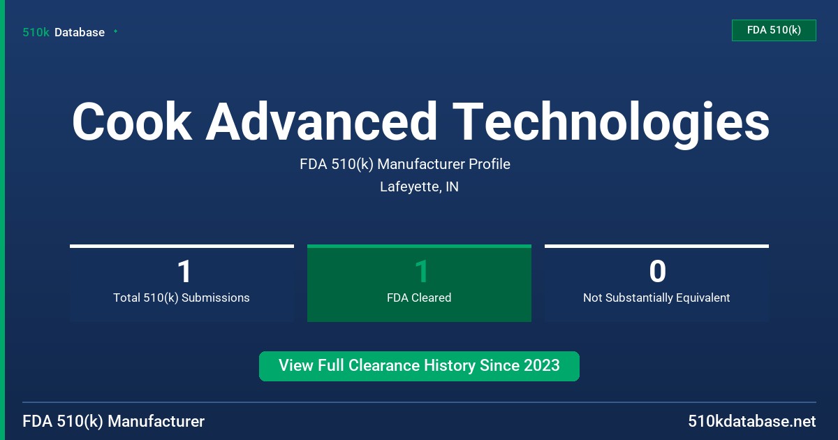 Cook Advanced Technologies FDA 510(k) Manufacturer Profile