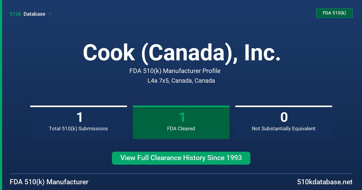Cook (Canada), Inc. FDA 510(k) Manufacturer Profile