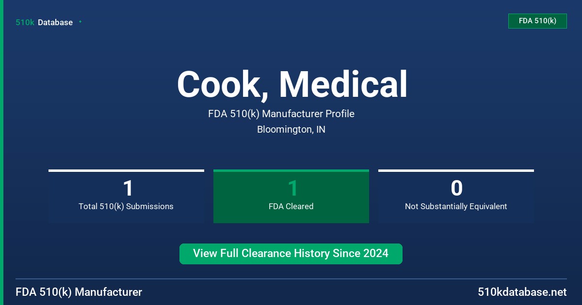 Cook, Medical FDA 510(k) Manufacturer Profile