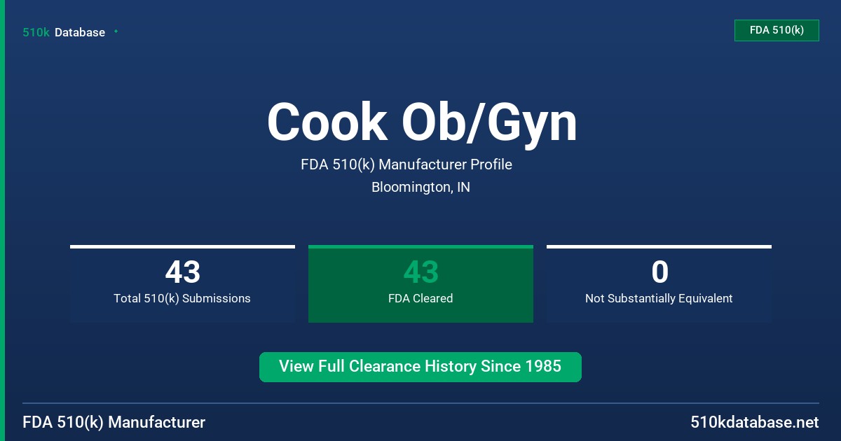 Cook Ob/Gyn FDA 510(k) Manufacturer Profile