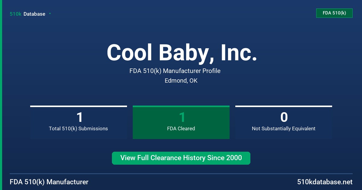 Cool Baby, Inc. FDA 510(k) Manufacturer Profile