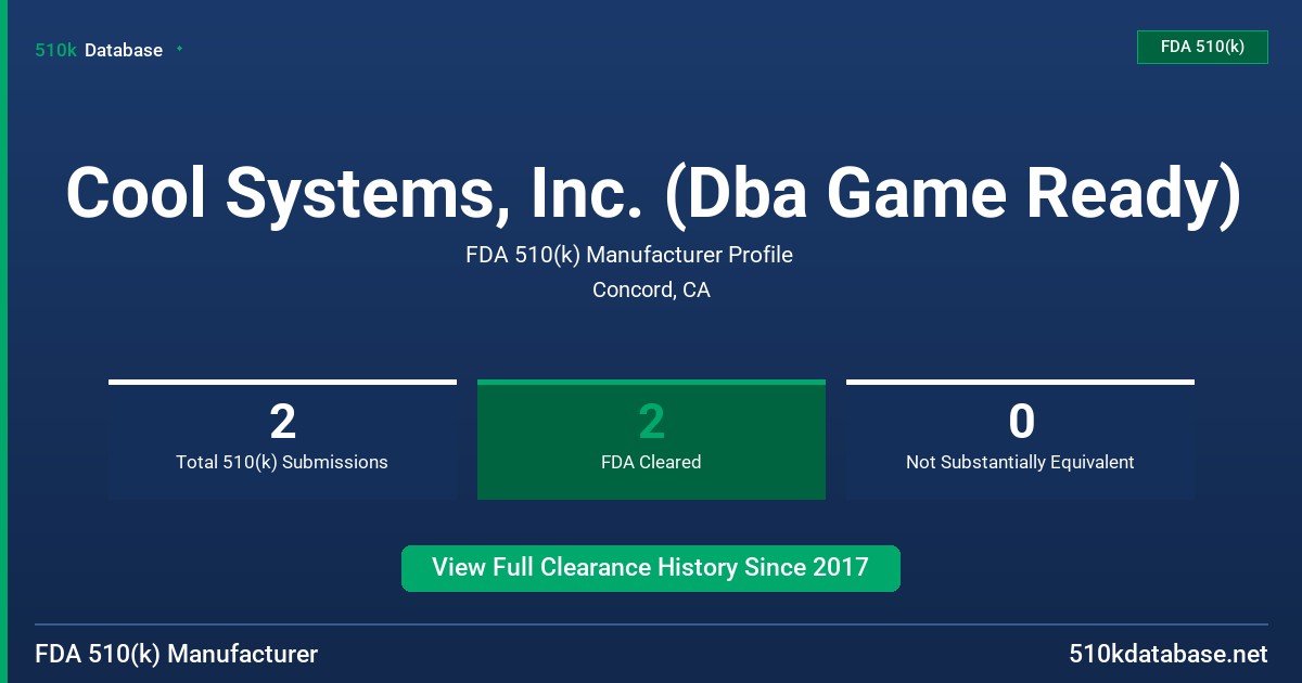 Cool Systems, Inc. (Dba Game Ready) FDA 510(k) Manufacturer Profile