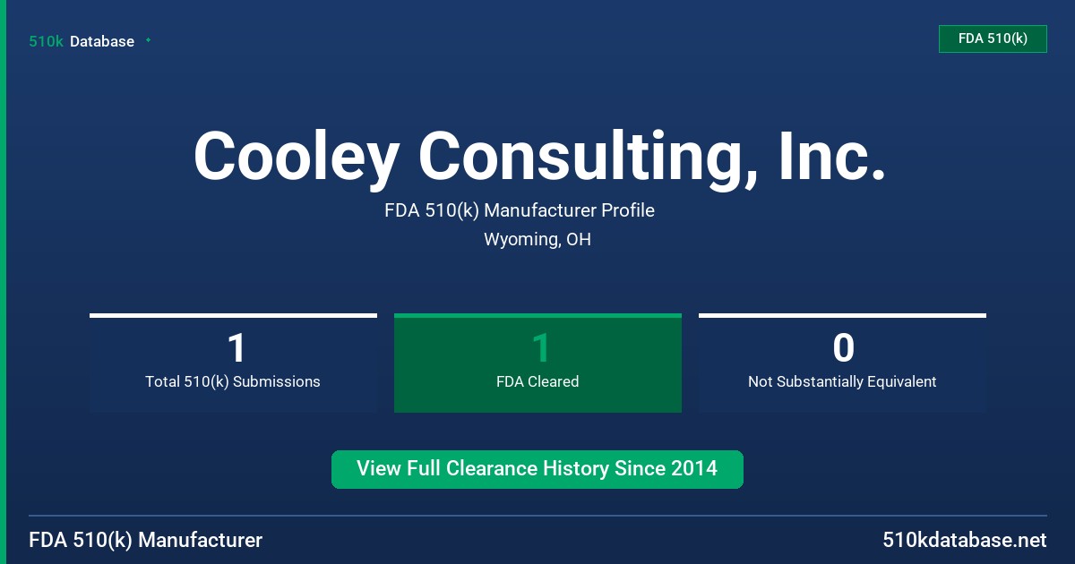 Cooley Consulting, Inc. FDA 510(k) Manufacturer Profile