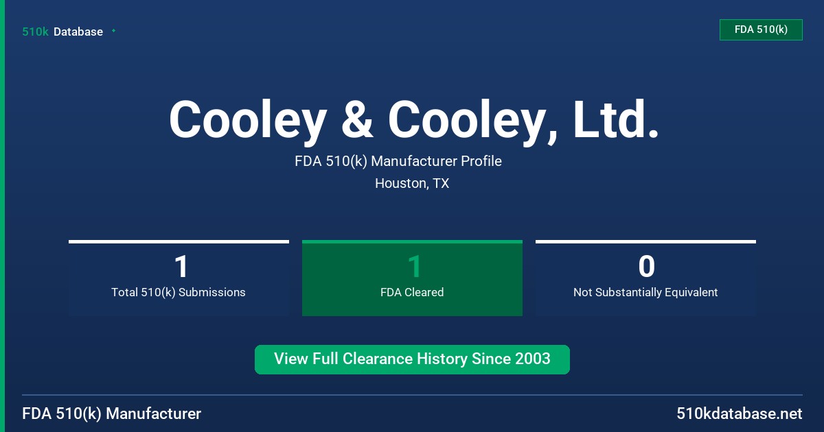 Cooley & Cooley, Ltd. FDA 510(k) Manufacturer Profile