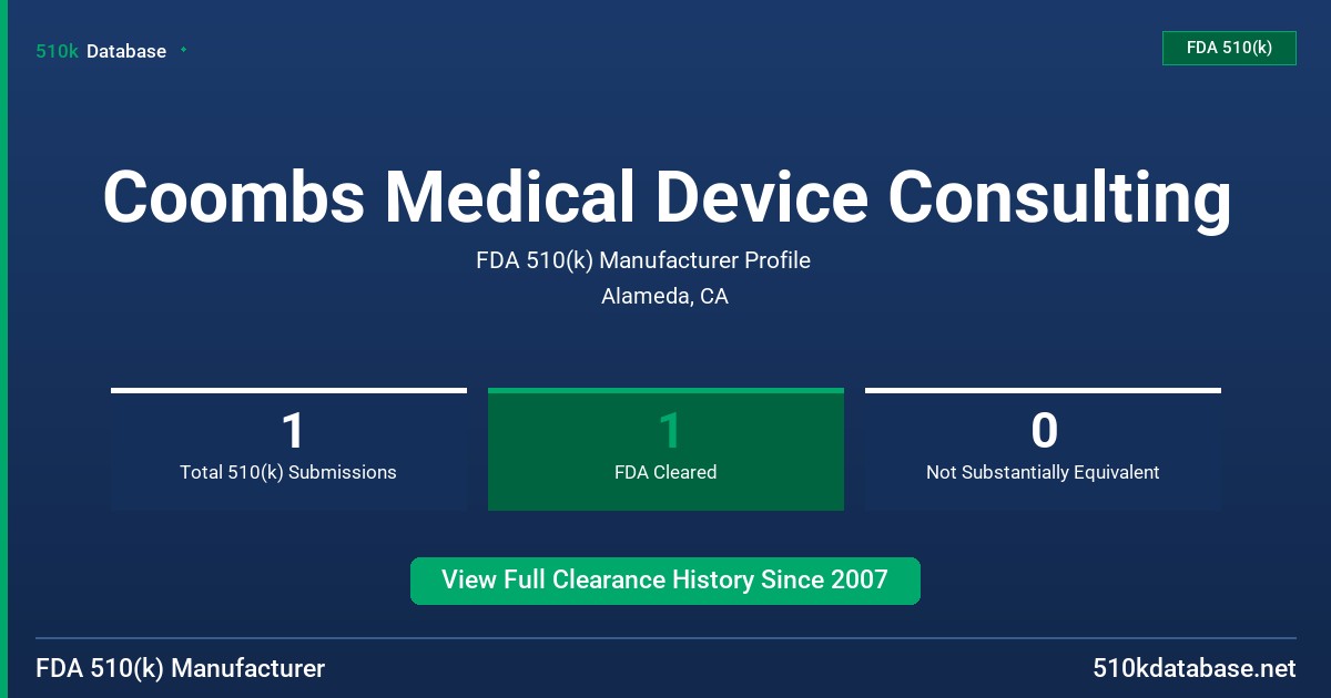 Coombs Medical Device Consulting FDA 510(k) Manufacturer Profile