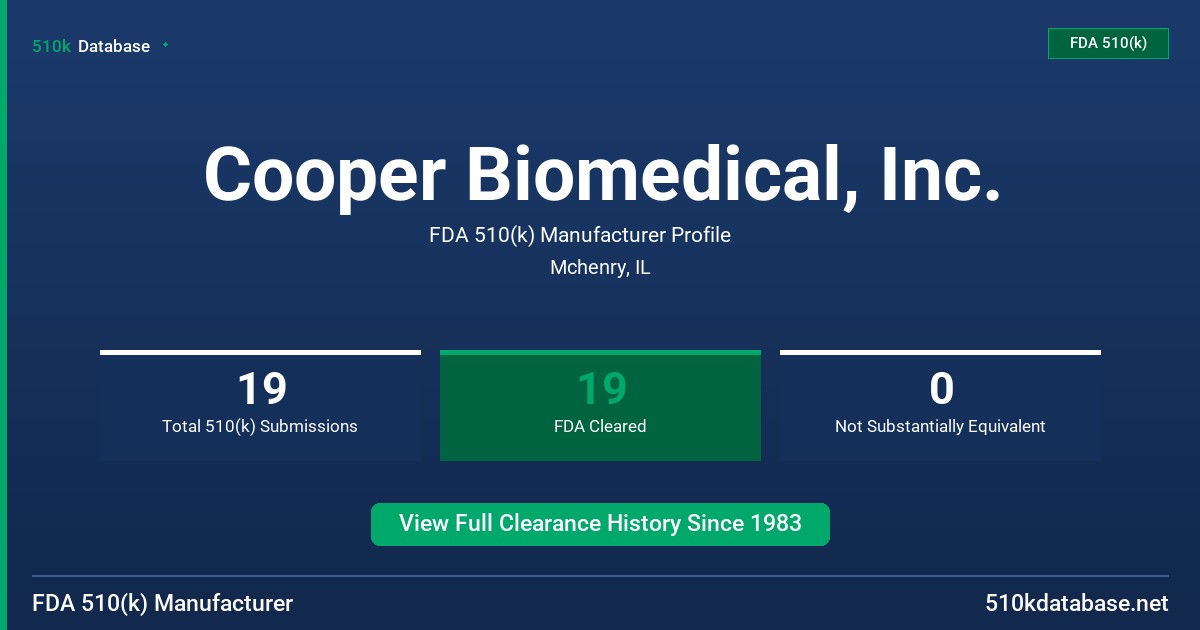 Cooper Biomedical, Inc. FDA 510(k) Manufacturer Profile