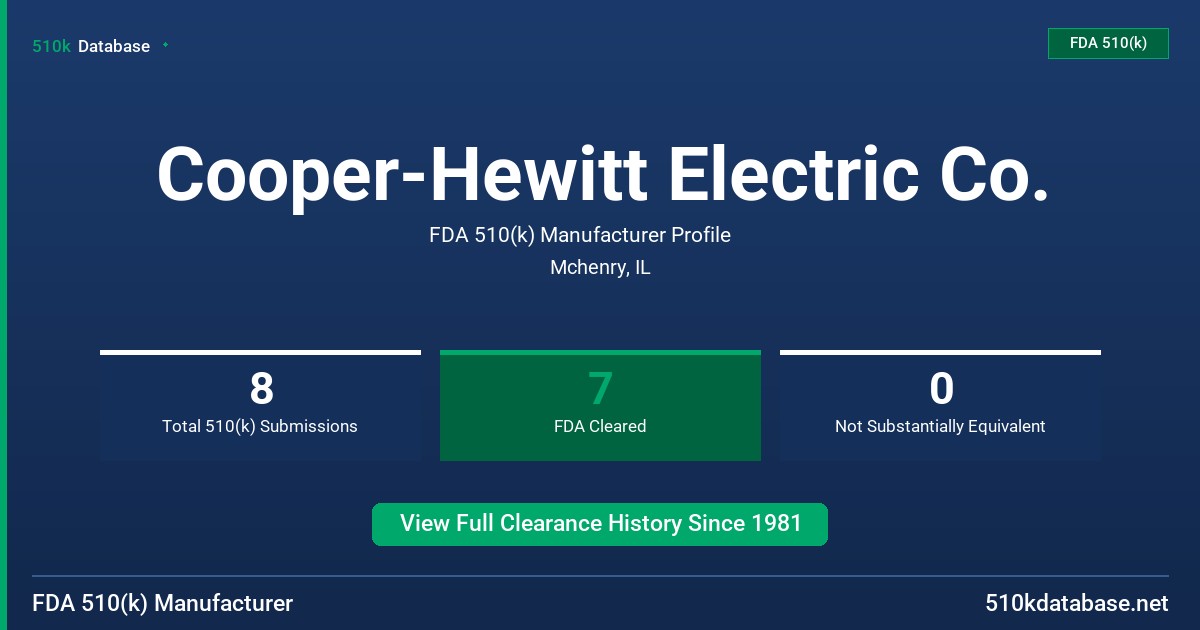 Cooper-Hewitt Electric Co. FDA 510(k) Manufacturer Profile
