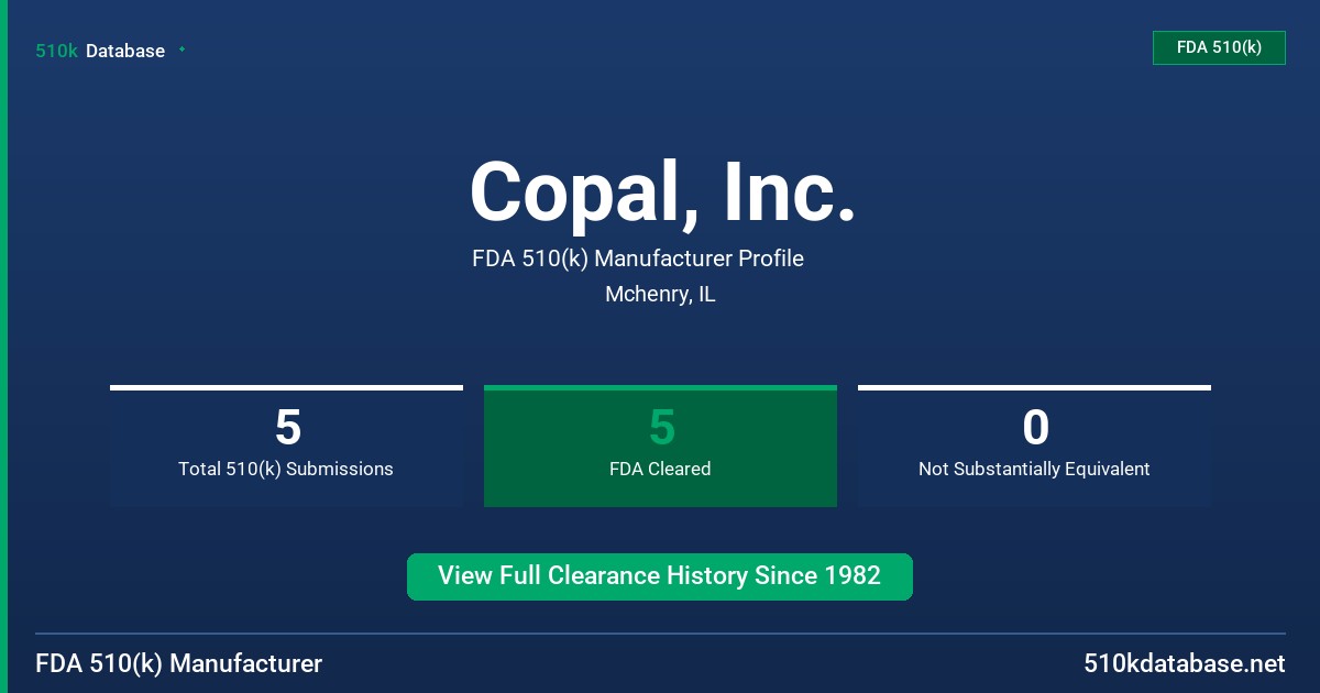 Copal, Inc. FDA 510(k) Manufacturer Profile