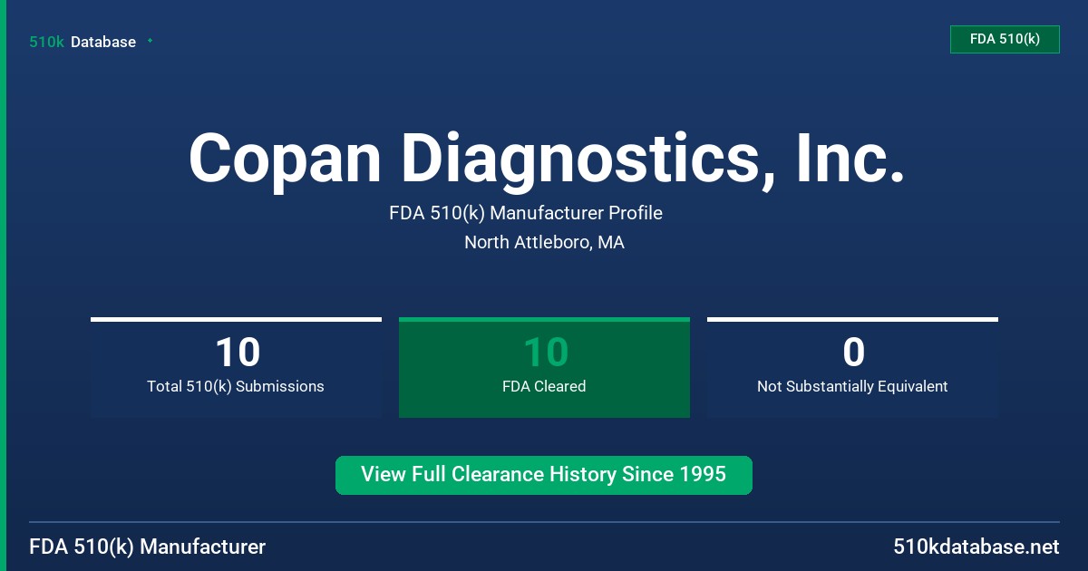 Copan Diagnostics, Inc. FDA 510(k) Manufacturer Profile
