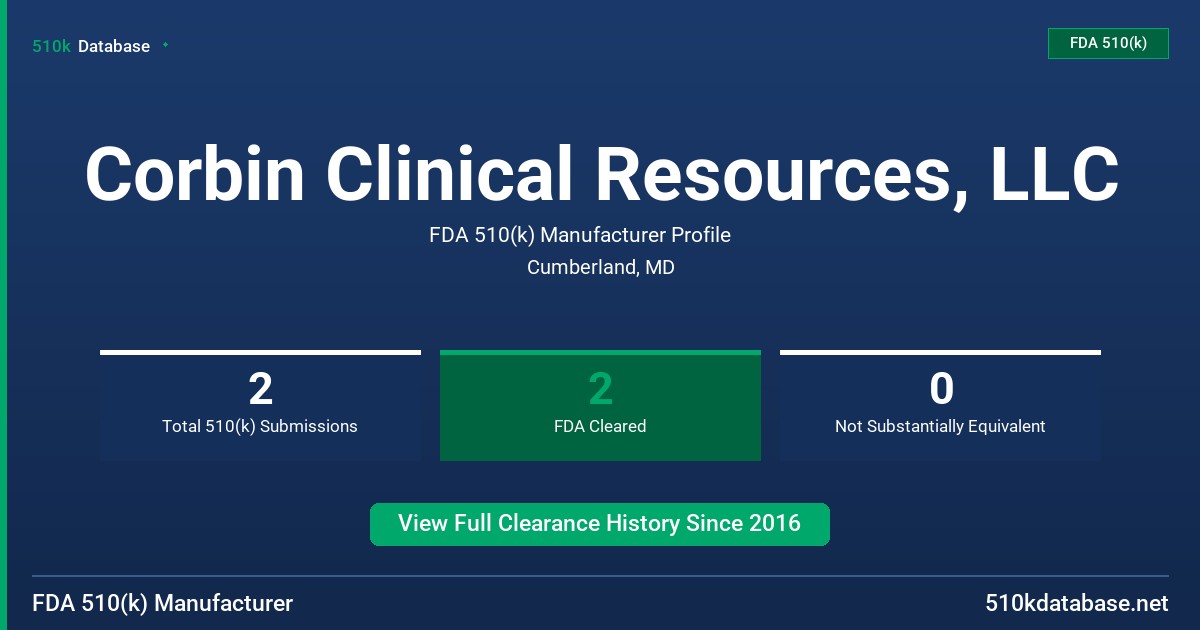 Corbin Clinical Resources, LLC FDA 510(k) Manufacturer Profile