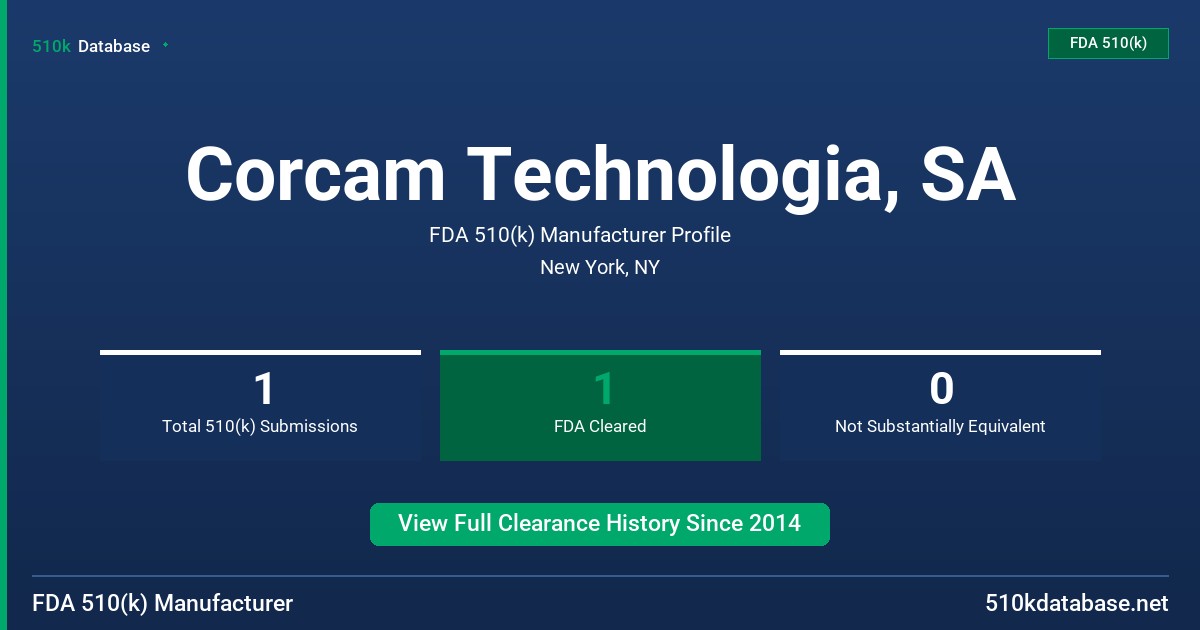 Corcam Technologia, SA FDA 510(k) Manufacturer Profile
