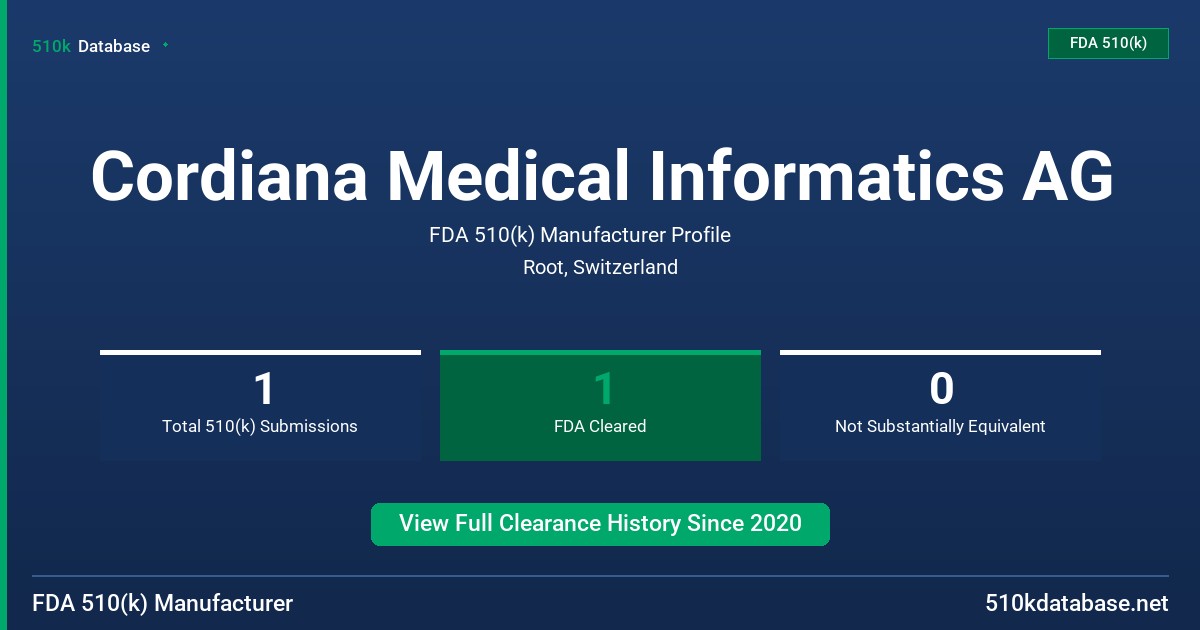 Cordiana Medical Informatics AG FDA 510(k) Manufacturer Profile