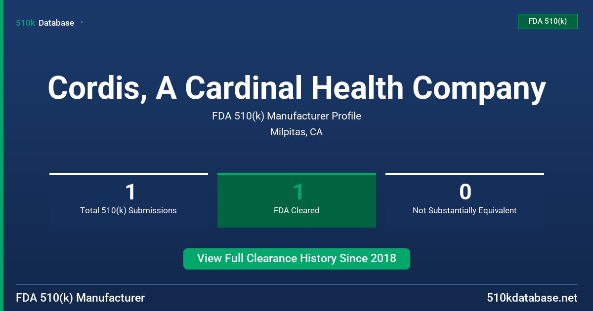 Cordis, A Cardinal Health Company FDA 510(k) Manufacturer Profile