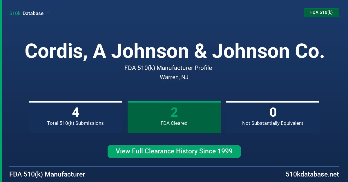 Cordis, A Johnson & Johnson Co. FDA 510(k) Manufacturer Profile