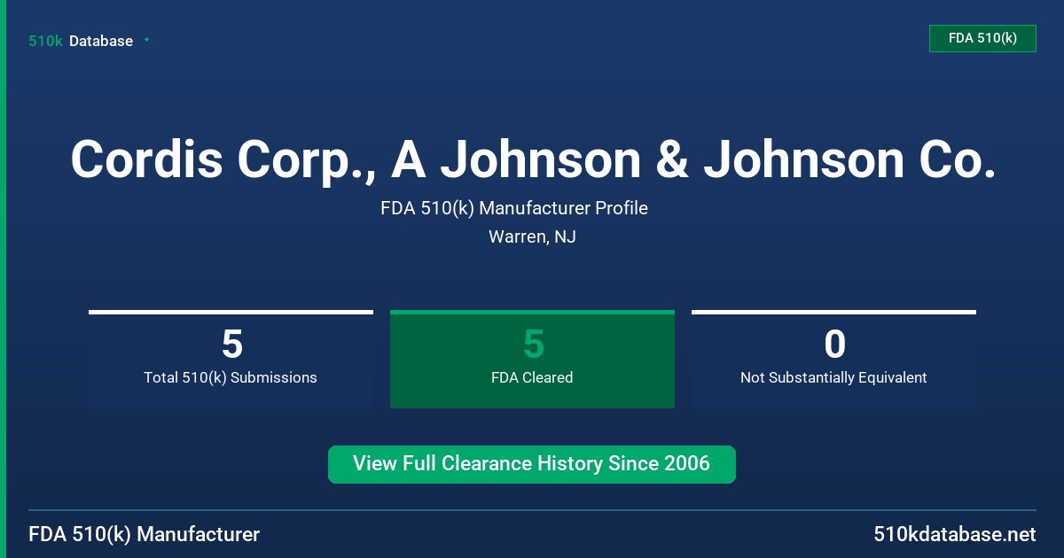 Cordis Corp., A Johnson & Johnson Co. FDA 510(k) Manufacturer Profile