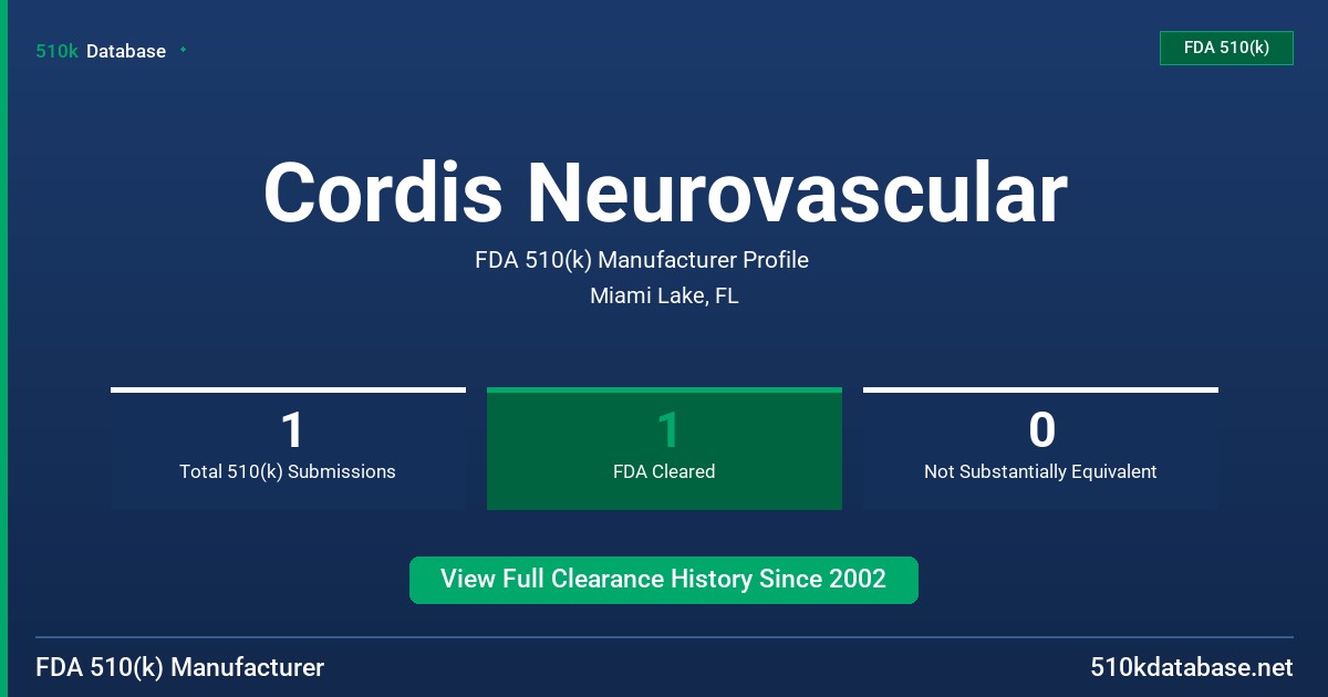Cordis Neurovascular FDA 510(k) Manufacturer Profile