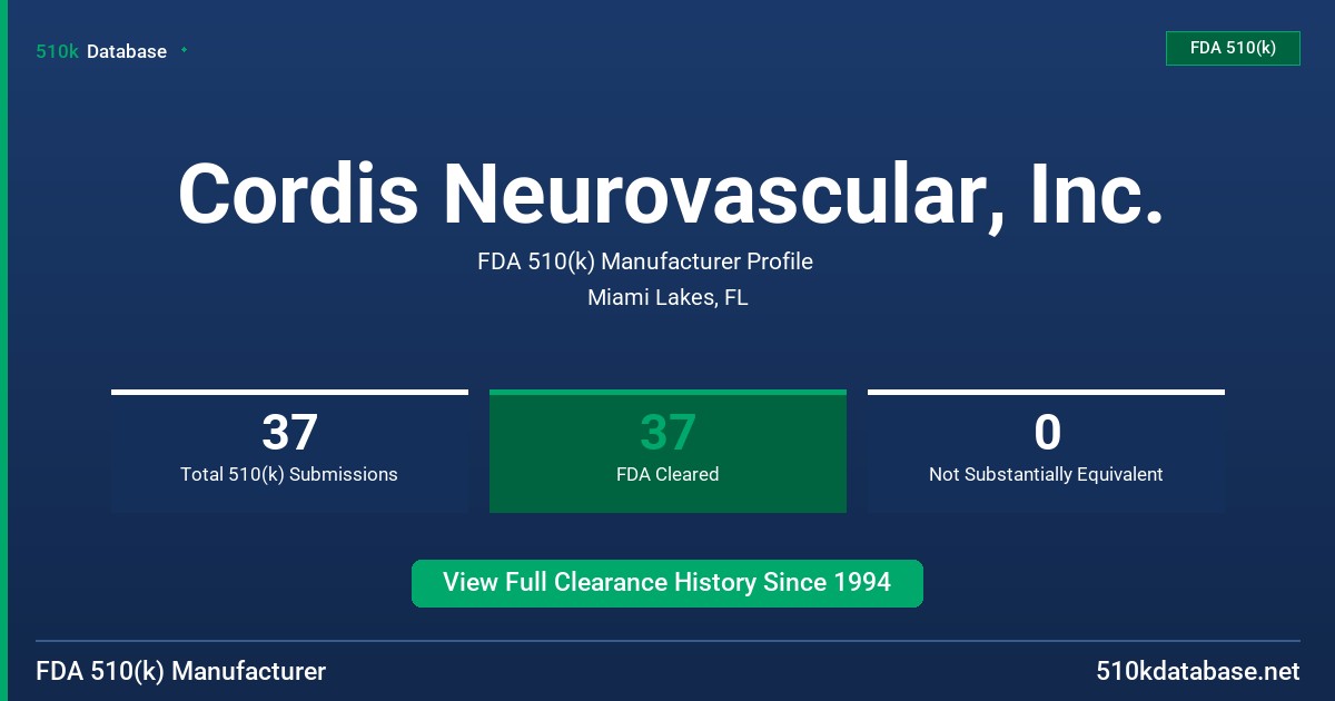 Cordis Neurovascular, Inc. FDA 510(k) Manufacturer Profile