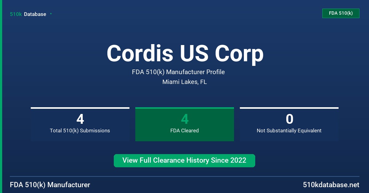 Cordis US Corp FDA 510(k) Manufacturer Profile