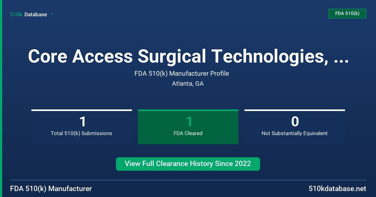 Core Access Surgical Technologies, Inc. FDA 510(k) Manufacturer Profile