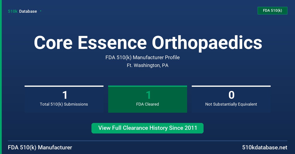 Core Essence Orthopaedics FDA 510(k) Manufacturer Profile