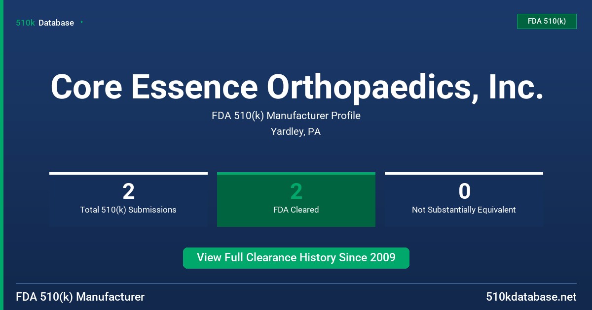 Core Essence Orthopaedics, Inc. FDA 510(k) Manufacturer Profile