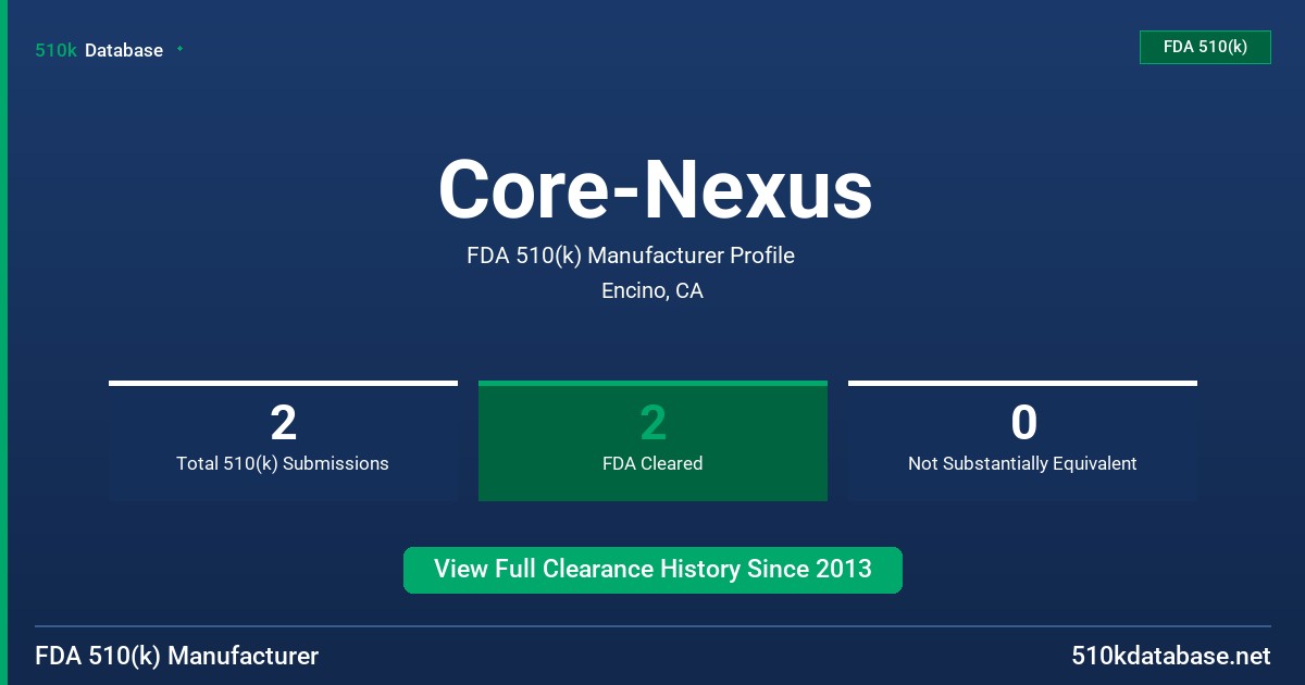 Core-Nexus FDA 510(k) Manufacturer Profile