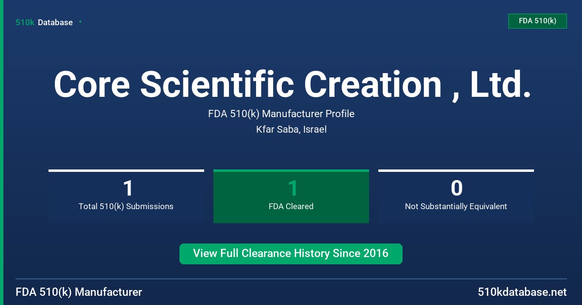 Core Scientific Creation , Ltd. FDA 510(k) Manufacturer Profile