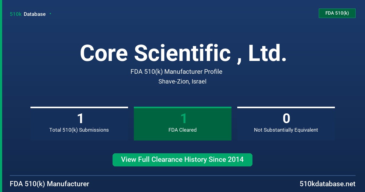 Core Scientific , Ltd. FDA 510(k) Manufacturer Profile