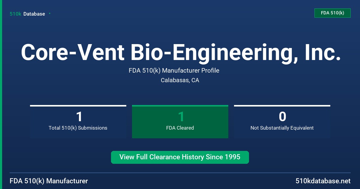 Core-Vent Bio-Engineering, Inc. FDA 510(k) Manufacturer Profile