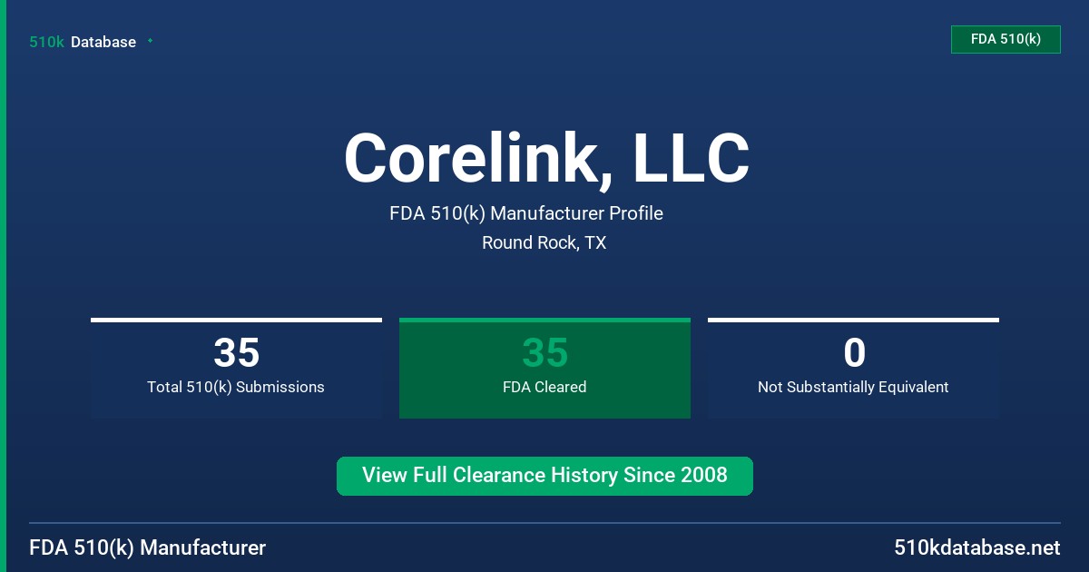 Corelink, LLC FDA 510(k) Manufacturer Profile