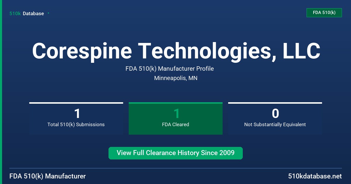 Corespine Technologies, LLC FDA 510(k) Manufacturer Profile