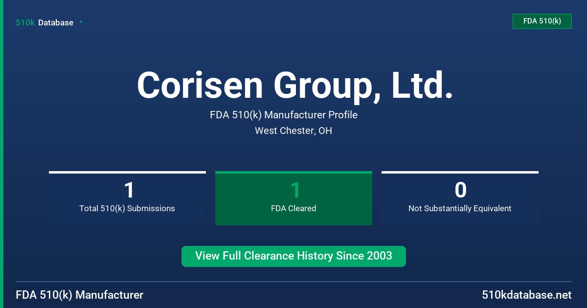 Corisen Group, Ltd. FDA 510(k) Manufacturer Profile