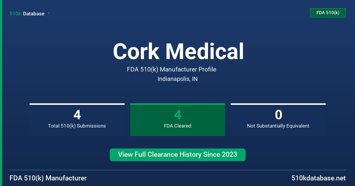 Cork Medical FDA 510(k) Manufacturer Profile
