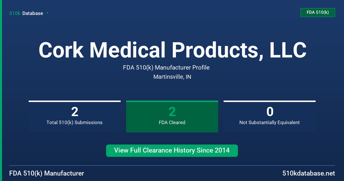 Cork Medical Products, LLC FDA 510(k) Manufacturer Profile