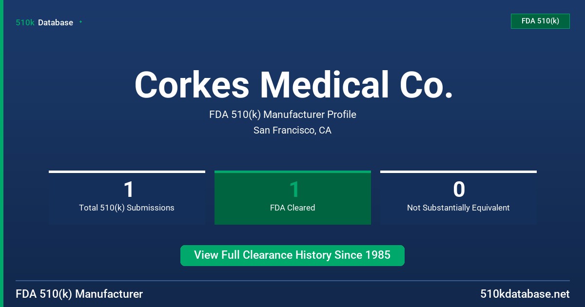 Corkes Medical Co. FDA 510(k) Manufacturer Profile