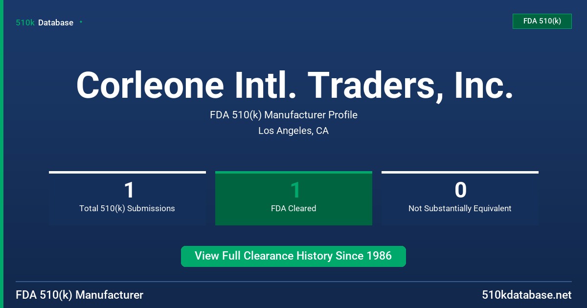 Corleone Intl. Traders, Inc. FDA 510(k) Manufacturer Profile