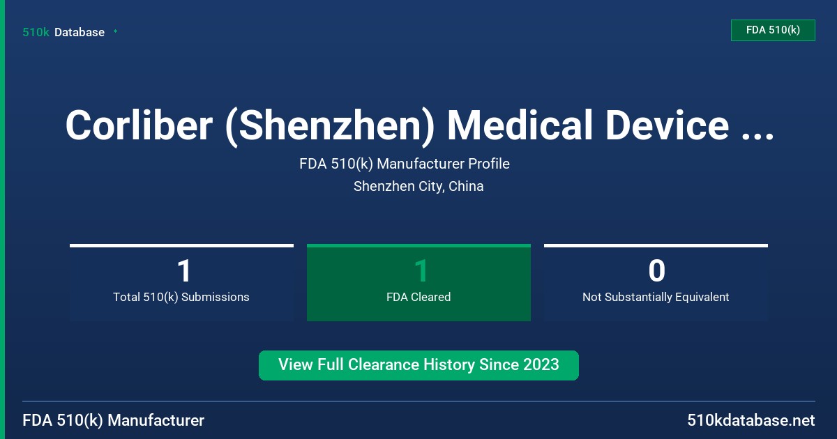 Corliber (Shenzhen) Medical Device Co., Ltd. FDA 510(k) Manufacturer Profile