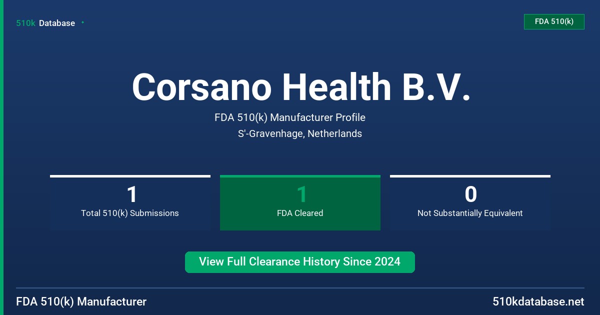 Corsano Health B.V. FDA 510(k) Manufacturer Profile