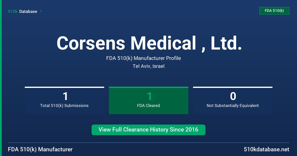 Corsens Medical , Ltd. FDA 510(k) Manufacturer Profile