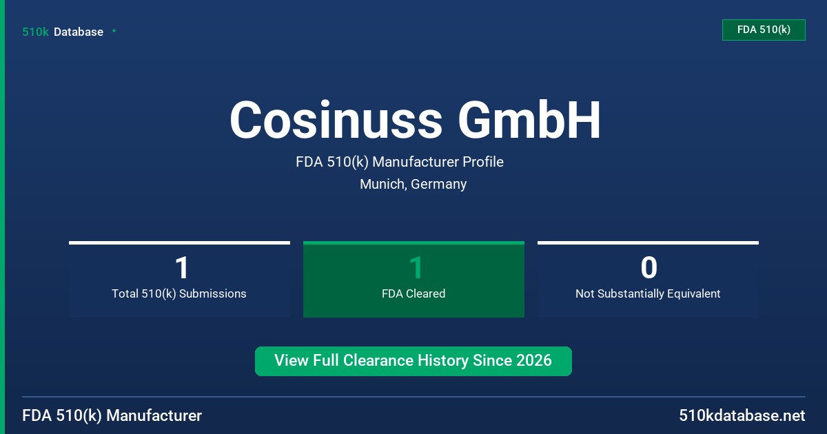 Cosinuss GmbH FDA 510(k) Manufacturer Profile
